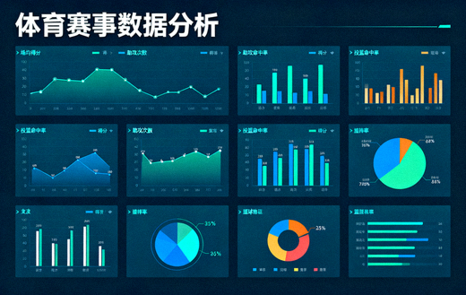 体育数据分析看板上的图表与统计指标界面