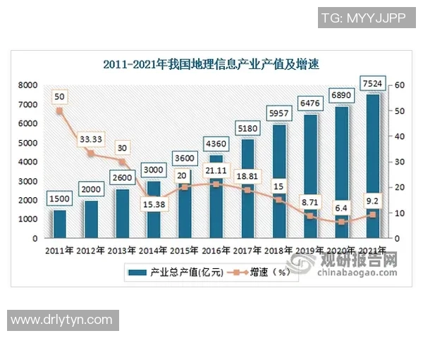 以积分体系为核心推动消费升级的创新路径与发展策略分析