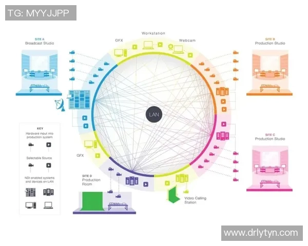 欧洲五大联赛新格局解析：如何影响欧洲足球未来的竞争与发展