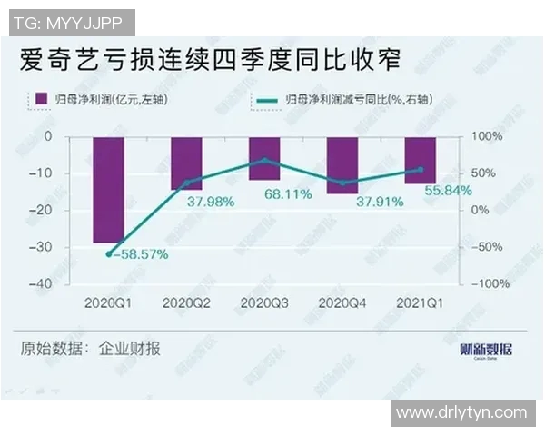 BLG战队选手个人能力分析与团队协作的深度探讨
