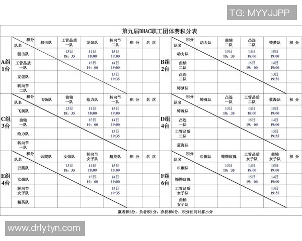 乒乓球心理素质评比结果出炉杭州乒乓球队荣登第九名引关注