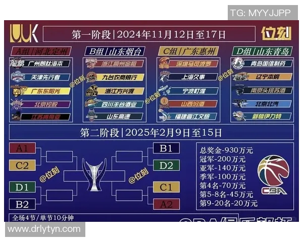 青岛CBA球队赛程公布主场对阵时间表一览